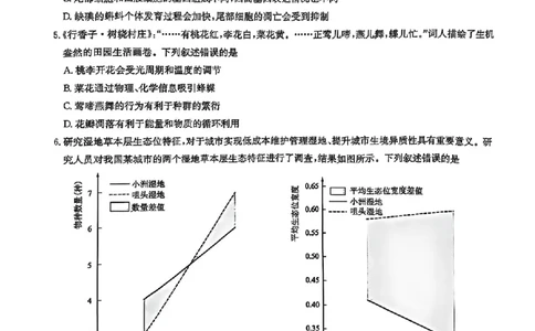 华大新高考联盟2025届高三4月教学质量测评生物_2025年4月_250428湖北省华大新高考联盟2025届高三4月教学质量测评（全科）_华大新高考联盟2025届高三4月教学质量测评生物