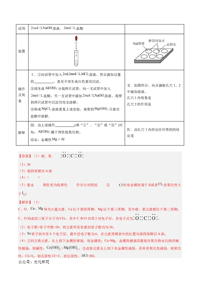 题型04物质结构与元素推断综合题（解析版）_1多考区联考试卷_0108好题汇编备战2024-2025学年高一化学上学期期末真题分类汇编（新高考通用）