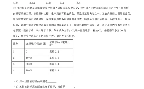 精品解析：四川省遂宁市2020年中考生物试题（原卷版）_中考真题_8.生物中考真题2015-2024年_2020生物真题74份_2020年中考真题精品解析生物（四川遂宁卷）精编word版
