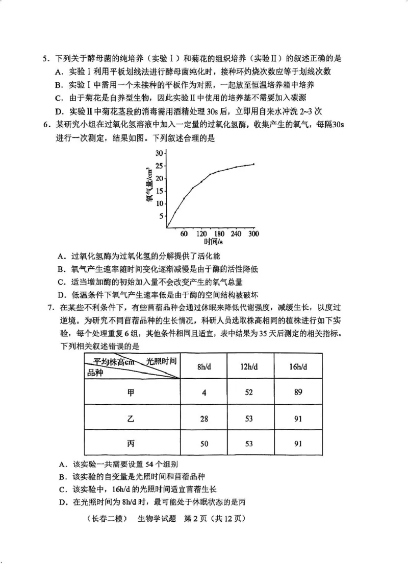2025届吉林省长春市高三下学期质量监测(二)生物试题_2025年2月_250225吉林省长春市2025届高三质量监测（二）（长春二模）（全科）_2025届吉林省长春市高三下学期质量监测（二）生物学