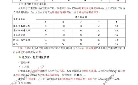 2025年一级建造师《水利水电工程管理与实务》猛龙过江系列口袋书_2026年一级建造师_2026年一建水利_2025年一建水利SVIP_01-精华文档✿电子教材✿历年真题