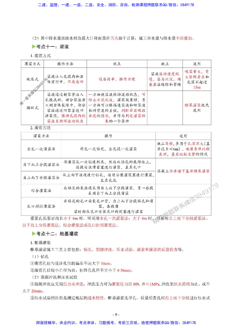 2025年一级建造师《水利水电工程管理与实务》猛龙过江系列口袋书_2026年一级建造师_2026年一建水利_2025年一建水利SVIP_01-精华文档✿电子教材✿历年真题