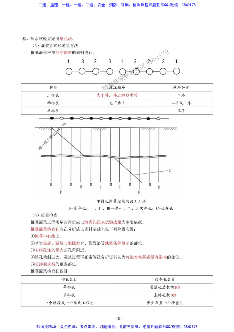 2025年一级建造师《水利水电工程管理与实务》猛龙过江系列口袋书_2026年一级建造师_2026年一建水利_2025年一建水利SVIP_01-精华文档✿电子教材✿历年真题