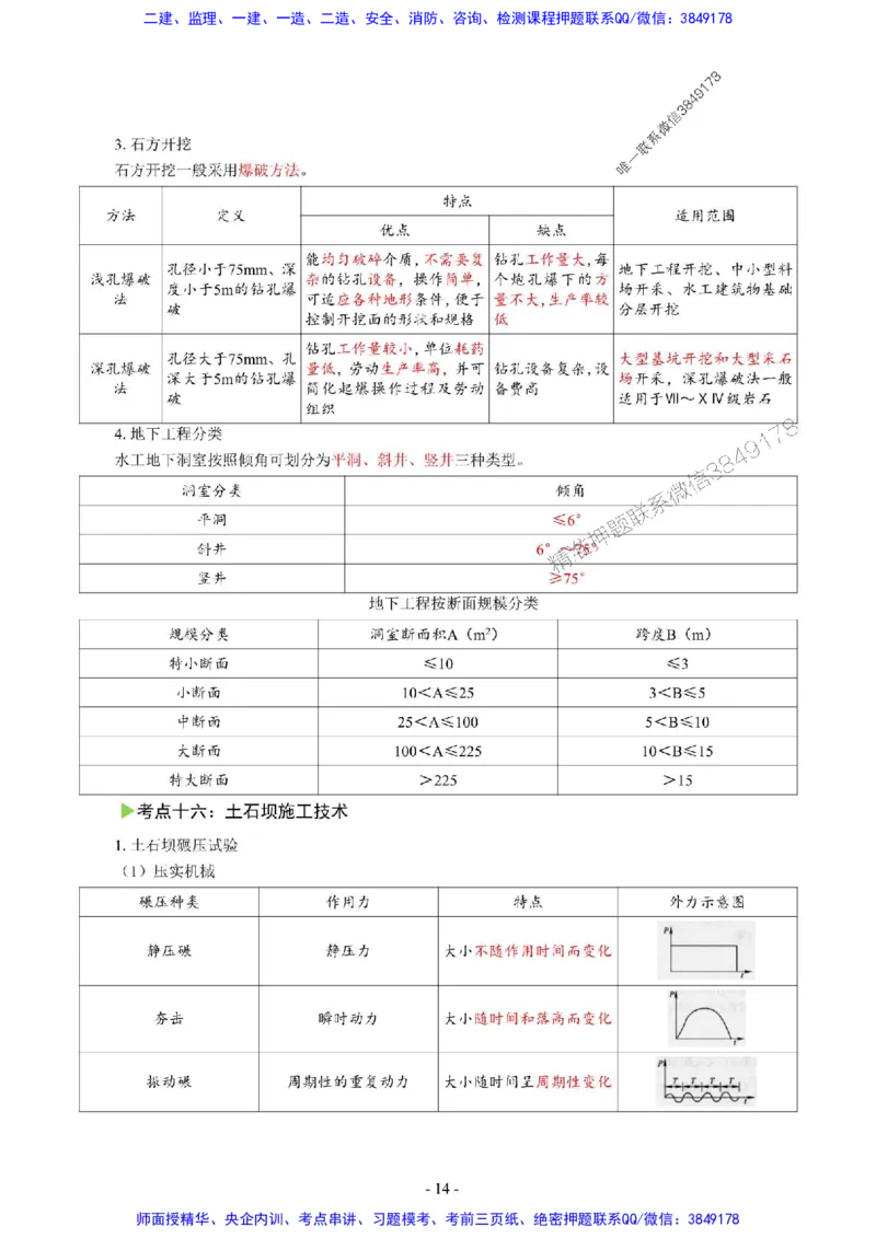 2025年一级建造师《水利水电工程管理与实务》猛龙过江系列口袋书_2026年一级建造师_2026年一建水利_2025年一建水利SVIP_01-精华文档✿电子教材✿历年真题