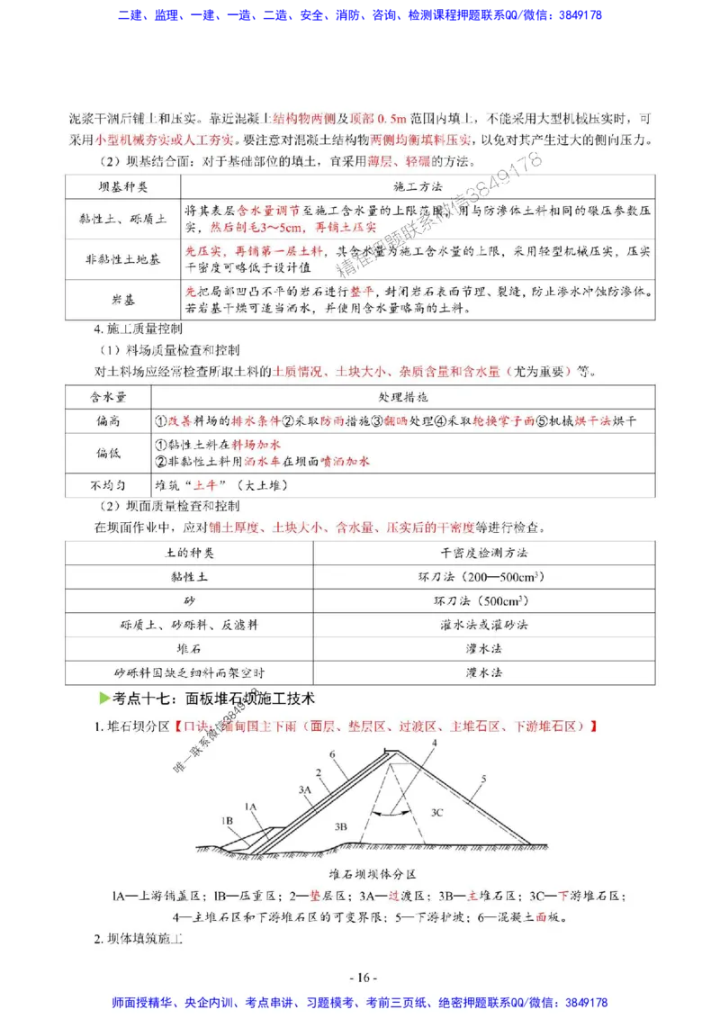 2025年一级建造师《水利水电工程管理与实务》猛龙过江系列口袋书_2026年一级建造师_2026年一建水利_2025年一建水利SVIP_01-精华文档✿电子教材✿历年真题