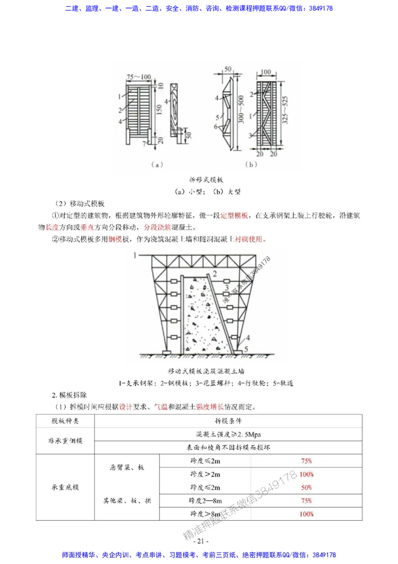 2025年一级建造师《水利水电工程管理与实务》猛龙过江系列口袋书_2026年一级建造师_2026年一建水利_2025年一建水利SVIP_01-精华文档✿电子教材✿历年真题