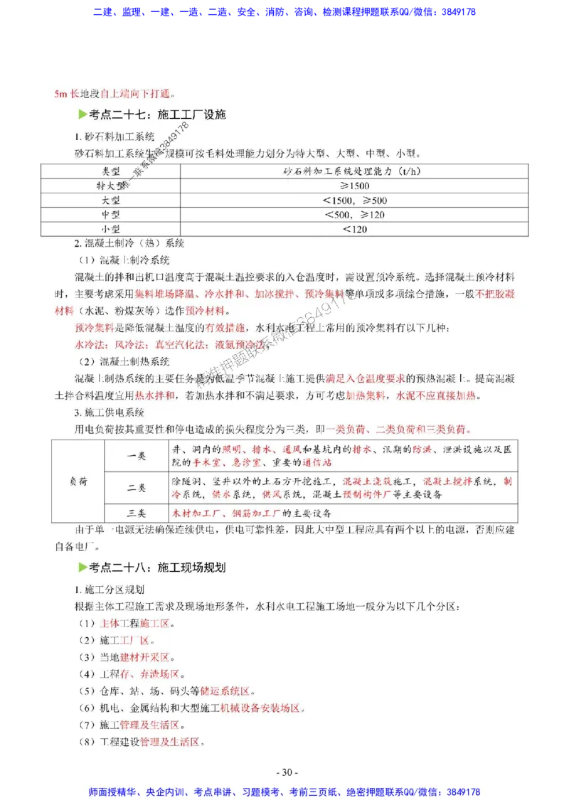 2025年一级建造师《水利水电工程管理与实务》猛龙过江系列口袋书_2026年一级建造师_2026年一建水利_2025年一建水利SVIP_01-精华文档✿电子教材✿历年真题