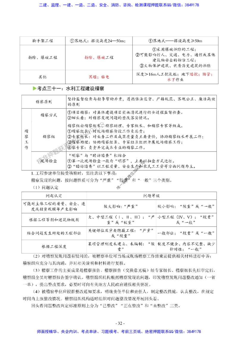 2025年一级建造师《水利水电工程管理与实务》猛龙过江系列口袋书_2026年一级建造师_2026年一建水利_2025年一建水利SVIP_01-精华文档✿电子教材✿历年真题