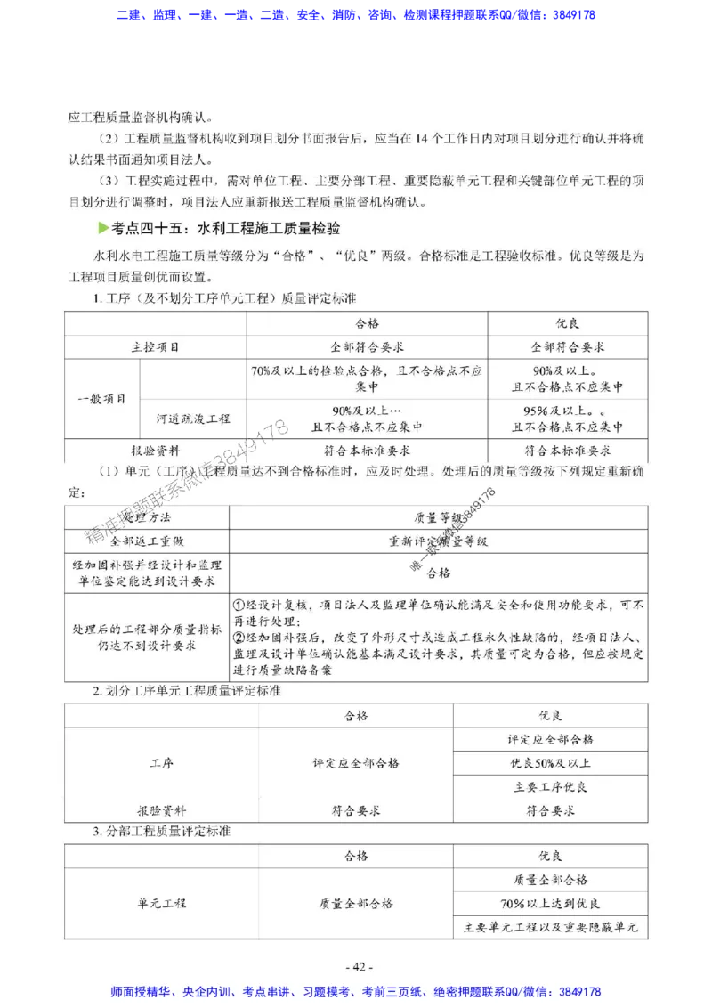 2025年一级建造师《水利水电工程管理与实务》猛龙过江系列口袋书_2026年一级建造师_2026年一建水利_2025年一建水利SVIP_01-精华文档✿电子教材✿历年真题