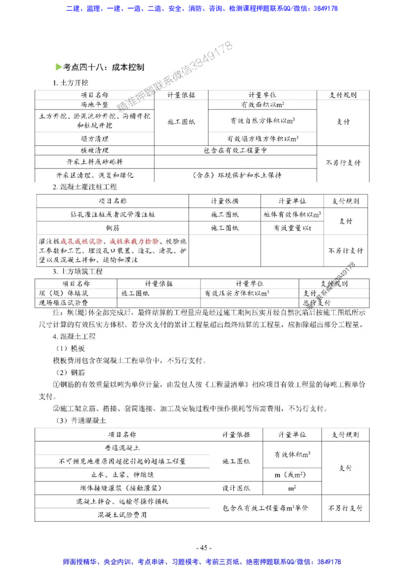 2025年一级建造师《水利水电工程管理与实务》猛龙过江系列口袋书_2026年一级建造师_2026年一建水利_2025年一建水利SVIP_01-精华文档✿电子教材✿历年真题