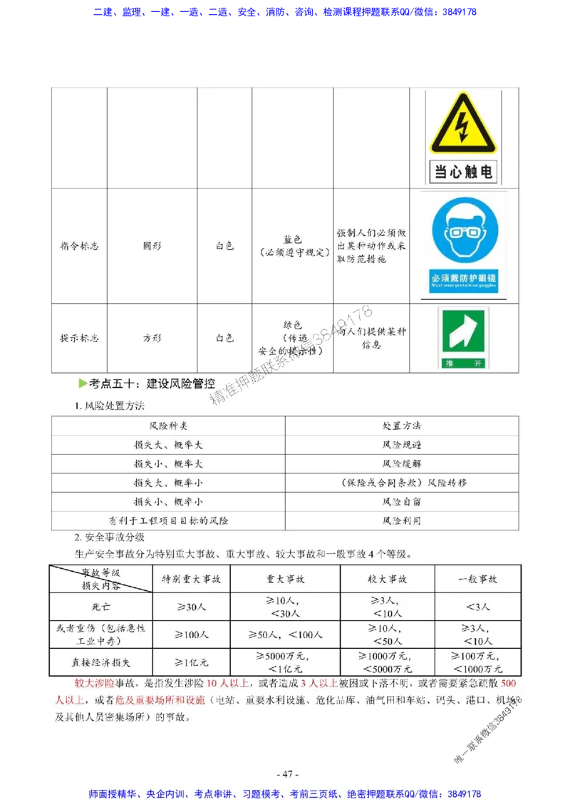 2025年一级建造师《水利水电工程管理与实务》猛龙过江系列口袋书_2026年一级建造师_2026年一建水利_2025年一建水利SVIP_01-精华文档✿电子教材✿历年真题