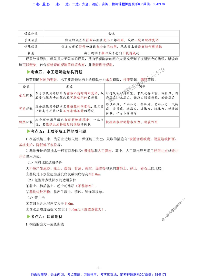 2025年一级建造师《水利水电工程管理与实务》猛龙过江系列口袋书_2026年一级建造师_2026年一建水利_2025年一建水利SVIP_01-精华文档✿电子教材✿历年真题