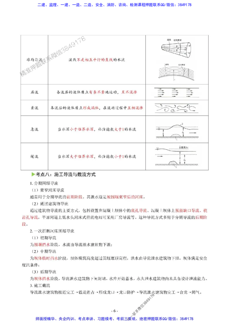 2025年一级建造师《水利水电工程管理与实务》猛龙过江系列口袋书_2026年一级建造师_2026年一建水利_2025年一建水利SVIP_01-精华文档✿电子教材✿历年真题