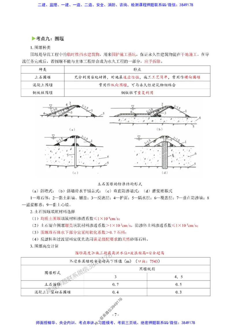 2025年一级建造师《水利水电工程管理与实务》猛龙过江系列口袋书_2026年一级建造师_2026年一建水利_2025年一建水利SVIP_01-精华文档✿电子教材✿历年真题