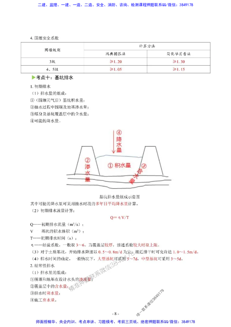2025年一级建造师《水利水电工程管理与实务》猛龙过江系列口袋书_2026年一级建造师_2026年一建水利_2025年一建水利SVIP_01-精华文档✿电子教材✿历年真题