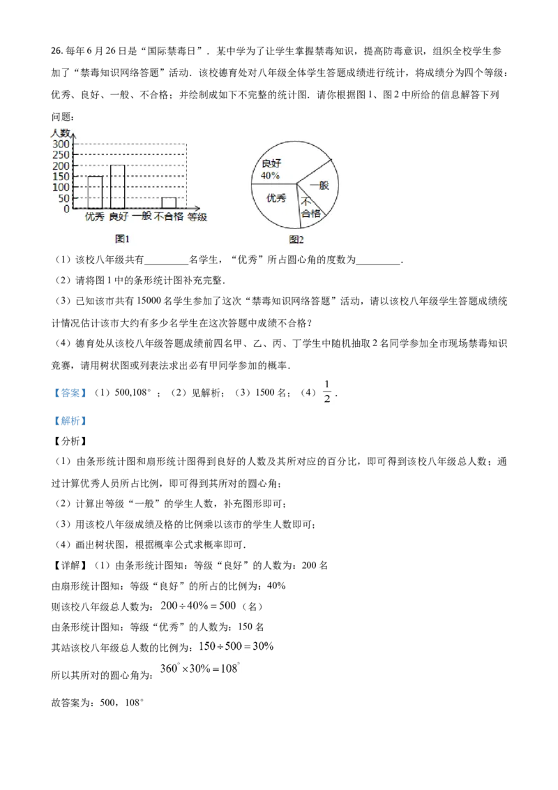精品解析：青海省2020年中考数学试题（解析版）_中考真题_2.数学中考真题2015-2024年_2020全国多省多地中考数学真题126份_2020年中考真题精品解析数学（青海卷）精编word版