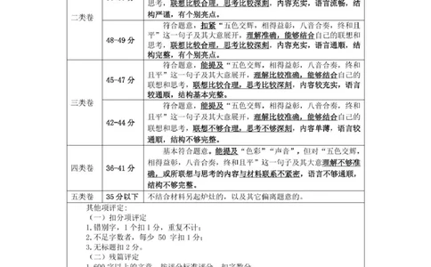 2025汕头市普通高考第一次模拟考试语文学科作文评分参考_2025年2月_250224广东省汕头市2025届高三下学期第一次模拟考试（全科）