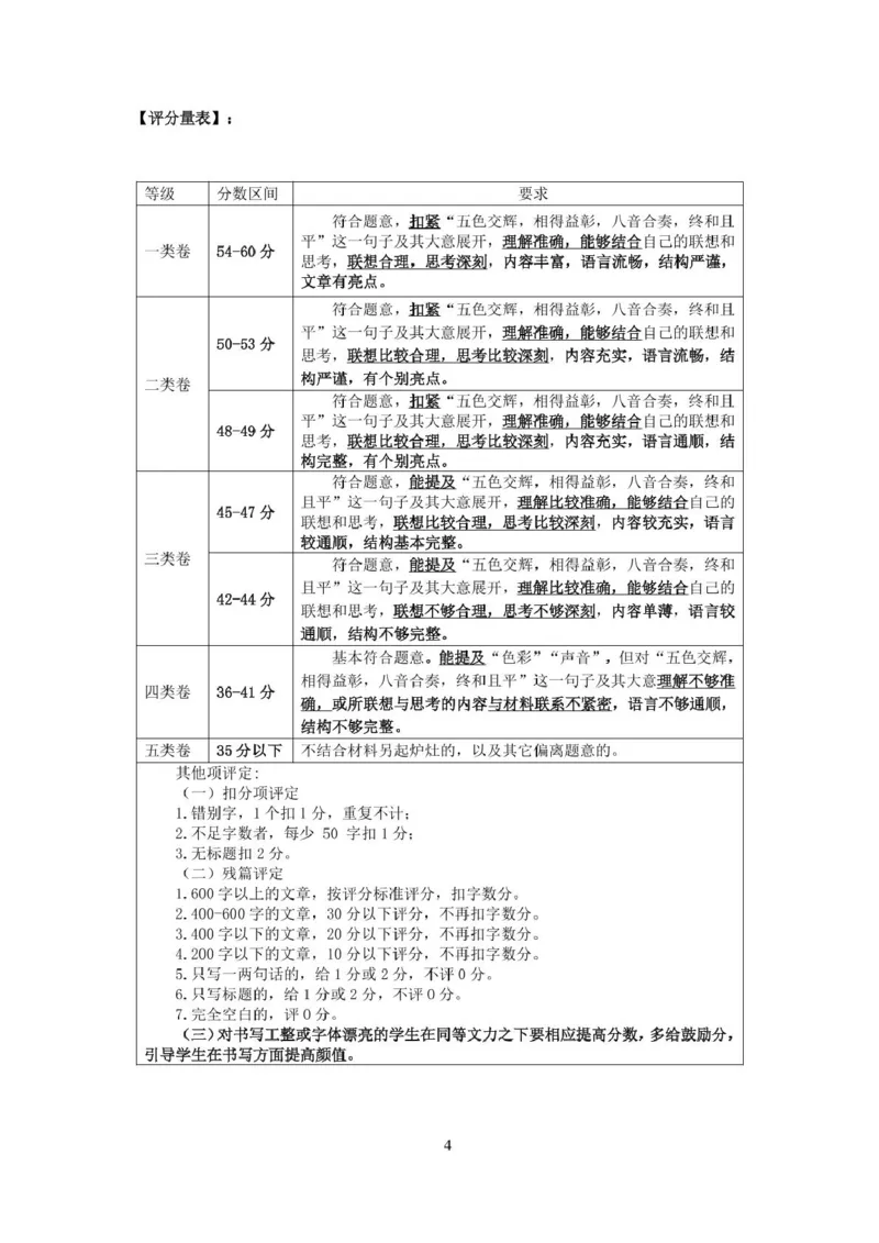 2025汕头市普通高考第一次模拟考试语文学科作文评分参考_2025年2月_250224广东省汕头市2025届高三下学期第一次模拟考试（全科）