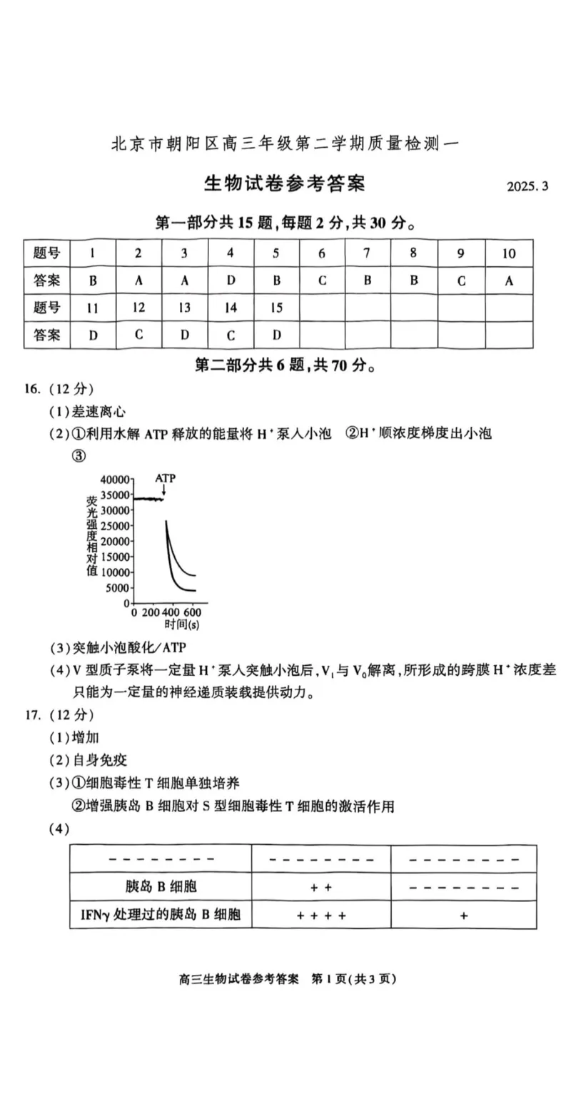 2025北京朝阳高三一模生物试题及答案_2025年4月_250407北京市朝阳区2025届高三一模（全科）