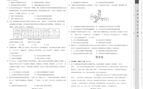 高一历史期中模拟卷01（考试版A3）测试范围：纲要上1~14课（新高考通用）_1多考区联考试卷_1014高一期中模拟卷（新高考通用）黄金卷：2024-2025学年高一上学期期中模拟考试