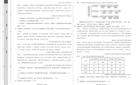 高一历史期中模拟卷01（考试版A3）测试范围：纲要上1~14课（新高考通用）_1多考区联考试卷_1014高一期中模拟卷（新高考通用）黄金卷：2024-2025学年高一上学期期中模拟考试