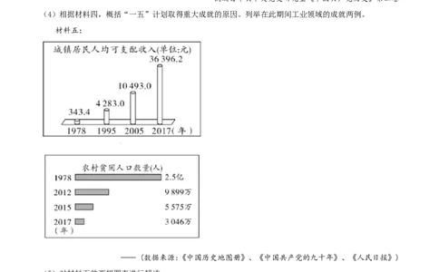 精品解析：吉林省长春市2020年中考历史试题（原卷版）_中考真题_6.历史中考真题2015-2024年_2020历史真题79份_2020年中考真题精品解析历史（吉林长春卷）精编word版