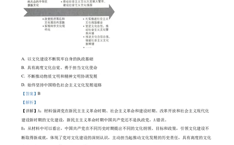 2025《高考真题&bull;江苏》政治试题(解析版)_2025《全国高考真题卷》各地方卷_2025《高考真题&bull;江苏》
