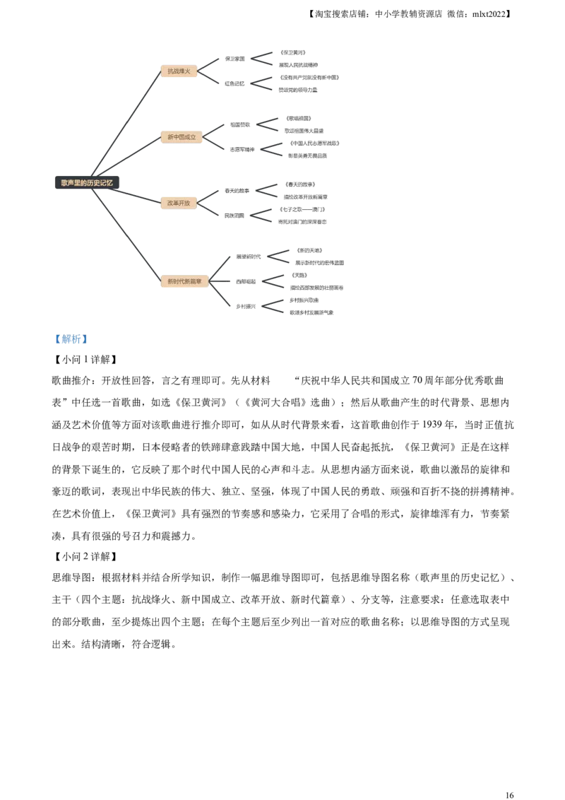 精品解析：2024年四川省成都市中考历史真题（解析版）_中考真题_6.历史中考真题2015-2024年_2024年中考历史真题_精品解析：2024年四川省成都市初中学业水平考试（中考）历史试题