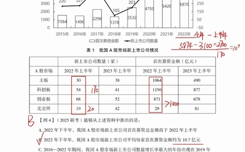 高照丨26资料分析3+2第14节_2026考公资料_（05）超格_2026年超格行测申论六合一理论实战班_资料分析理论实战班（3+2）高照&牟立志_高照丨26资料分析3+2听课笔记