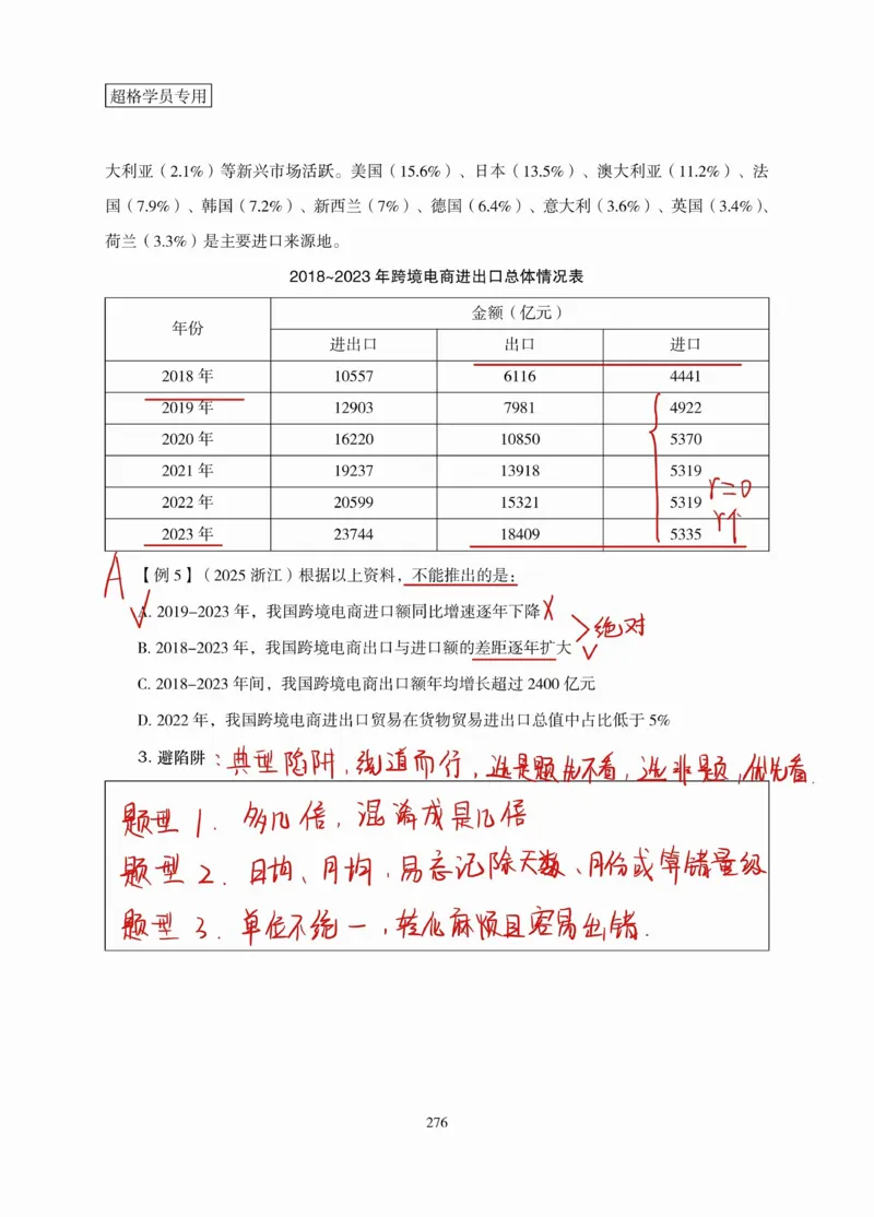 高照丨26资料分析3+2第14节_2026考公资料_（05）超格_2026年超格行测申论六合一理论实战班_资料分析理论实战班（3+2）高照&牟立志_高照丨26资料分析3+2听课笔记