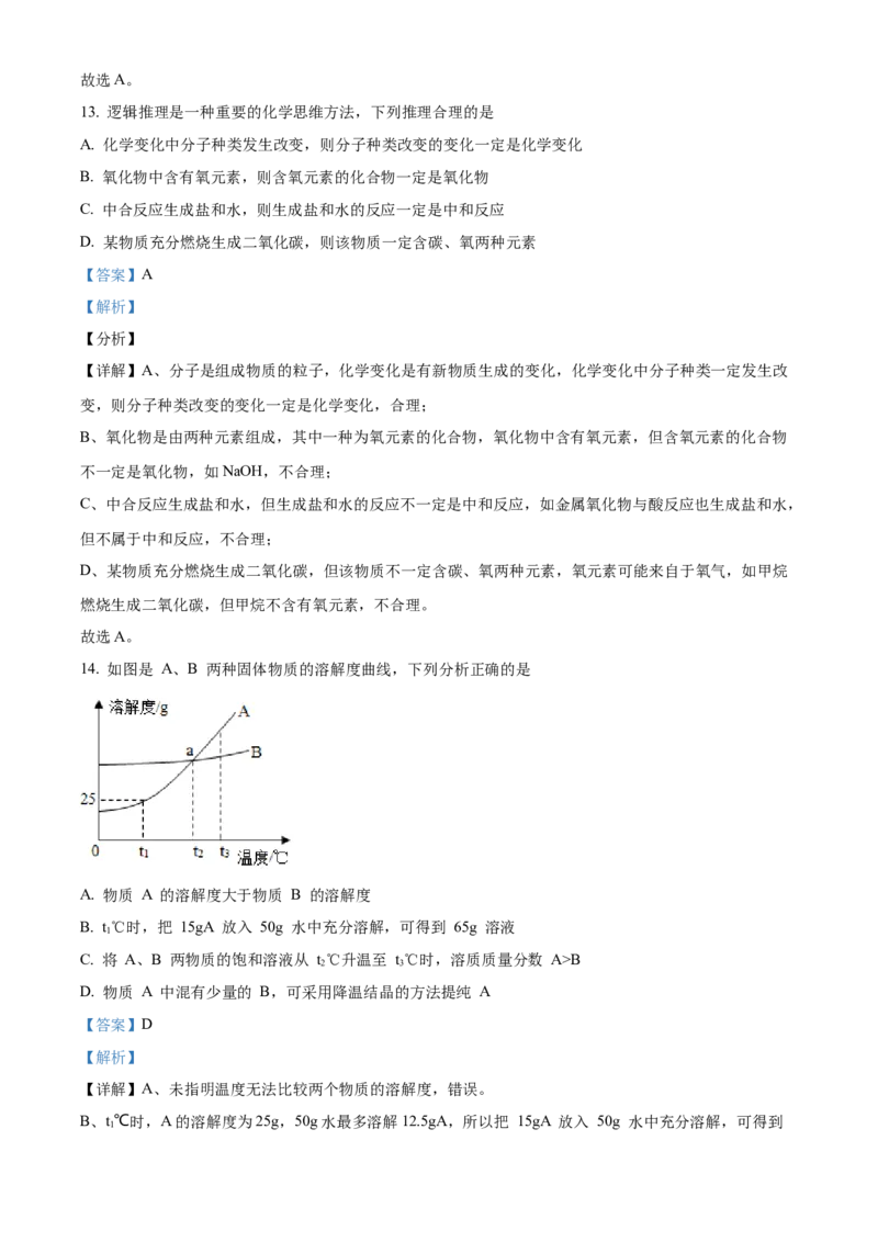 精品解析：山东省聊城市2021年中考化学试题（解析版）_中考真题_5.化学中考真题2015-2024年_地区卷_山东省_山东聊城化学10-21
