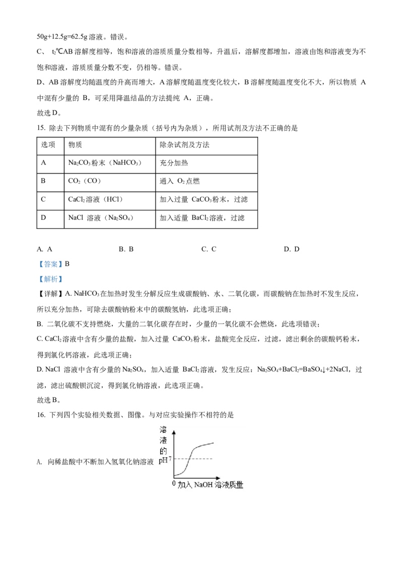 精品解析：山东省聊城市2021年中考化学试题（解析版）_中考真题_5.化学中考真题2015-2024年_地区卷_山东省_山东聊城化学10-21