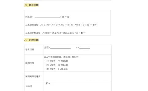 高照丨25数量关系公式空白版_2026考公资料_（06）高照_高照数量笔记合集_高照丨25数量关系公式默写