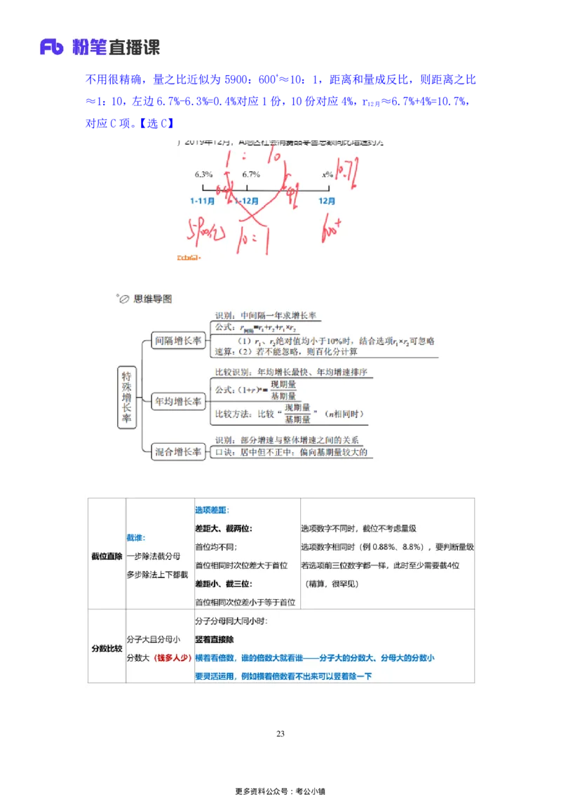 资料助教笔记7_2026考公资料_（10）粉笔_2026年国考980系统班FB_3.精讲讲练（55节）_2.资料-邓键_助教笔记