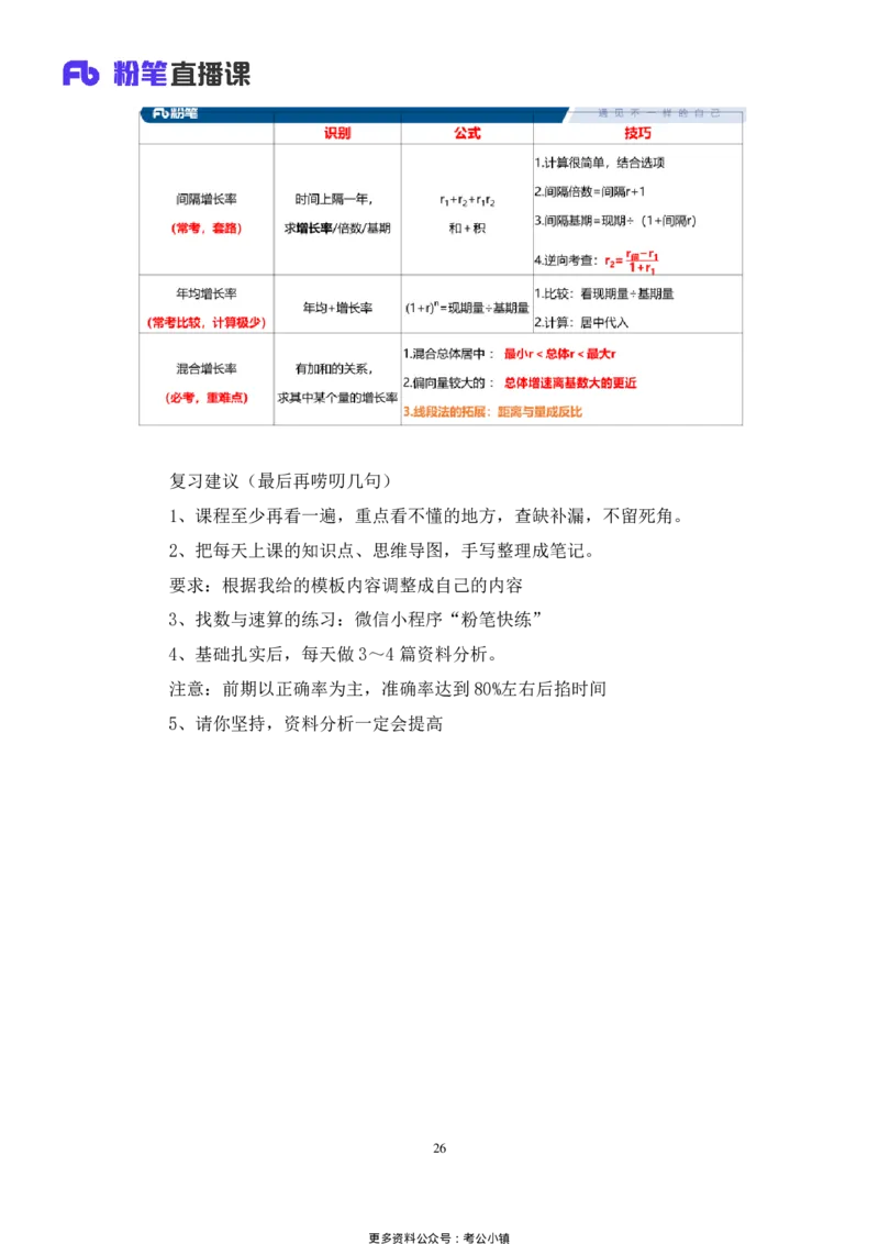 资料助教笔记7_2026考公资料_（10）粉笔_2026年国考980系统班FB_3.精讲讲练（55节）_2.资料-邓键_助教笔记