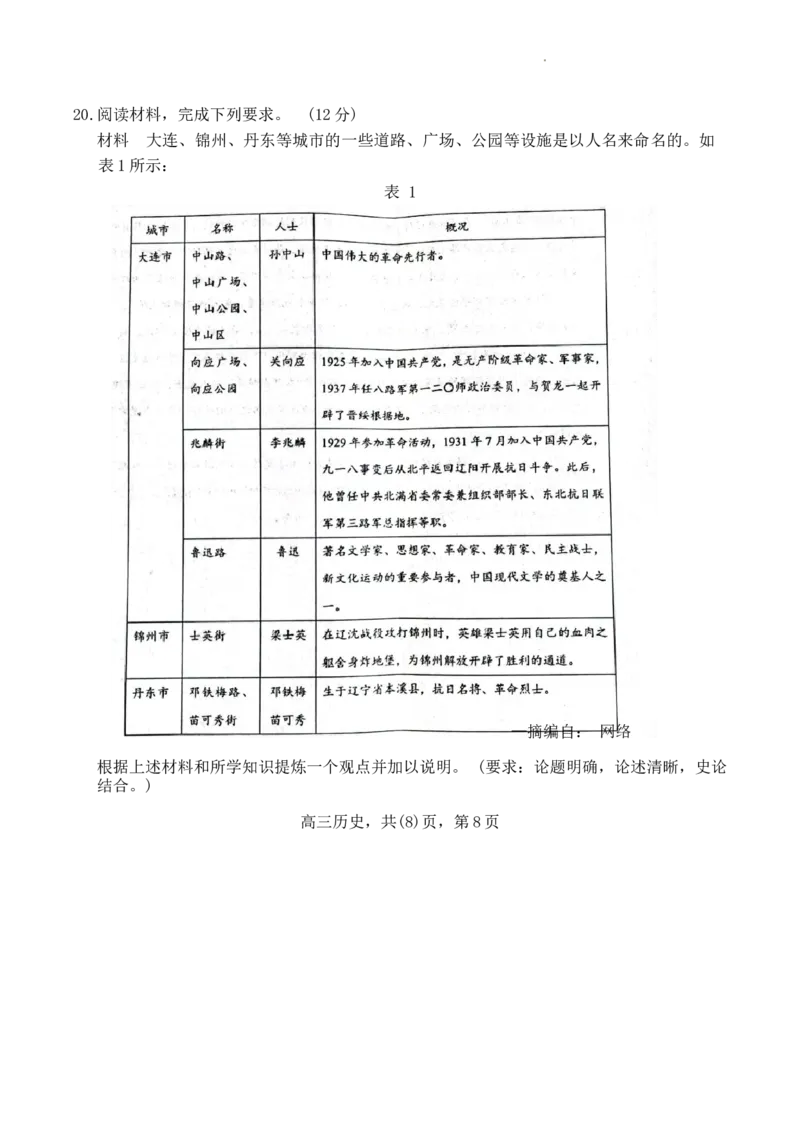 辽宁省部分高中2023-2024学年高三上学期期末考试历史试题_2024届辽宁省协作校高三上学期1月期末联考_辽宁省协作校2024届高三上学期1月期末联考历史
