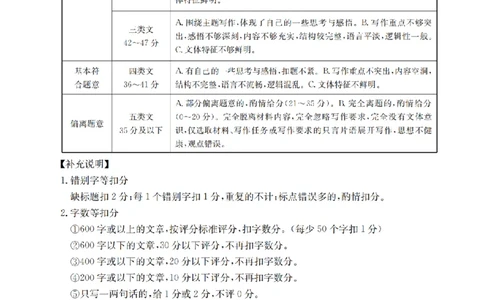 内蒙古2026届高三名校9月教学质量检测试卷（26-32C）语文答案_2025年10月_12026年试卷教辅资源等多个文件_251017金太阳&middot;内蒙古2026届高三名校9月教学质量检测试卷（26-32C）（全科）