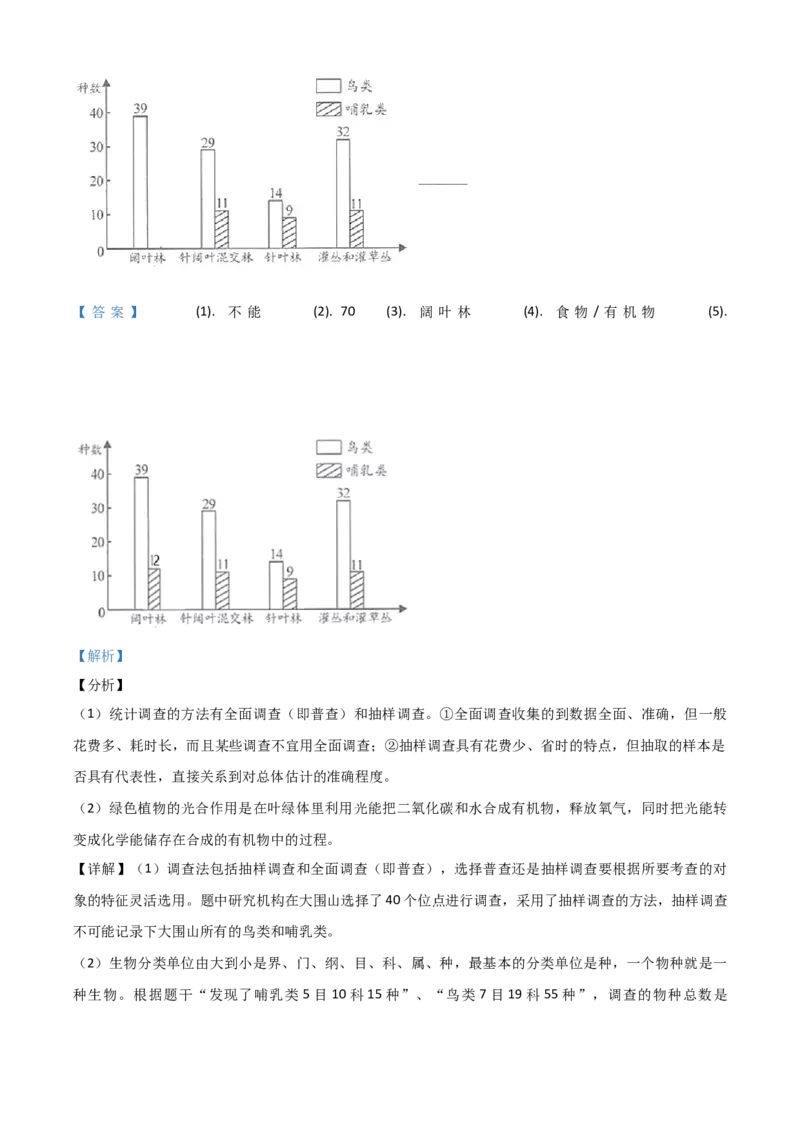 精品解析：湖南省长沙市2020年中考生物试题（解析版）_中考真题_8.生物中考真题2015-2024年_2020生物真题74份_2020年中考真题精品解析生物（湖南长沙卷）精编word版