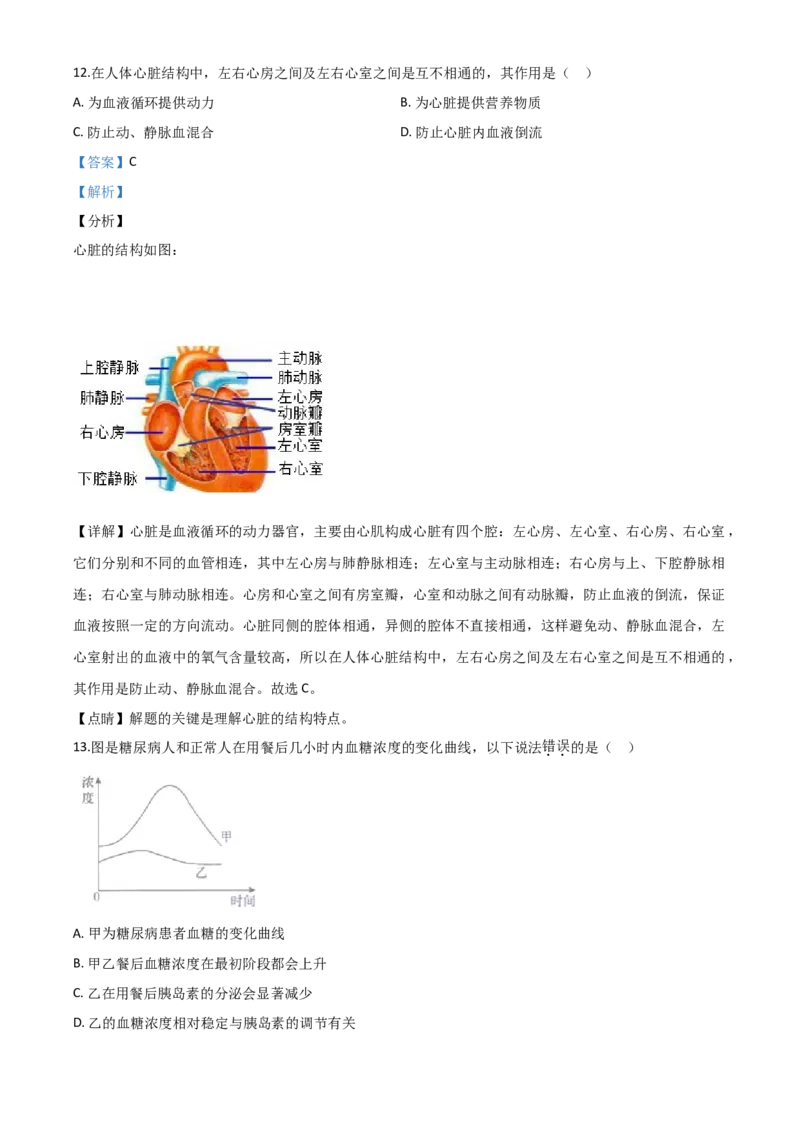 精品解析：湖南省长沙市2020年中考生物试题（解析版）_中考真题_8.生物中考真题2015-2024年_2020生物真题74份_2020年中考真题精品解析生物（湖南长沙卷）精编word版