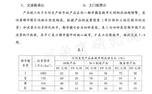 25年福州高三二检地理试卷(2)_2025年2月_250209福州市2024-2025学年高三第二次质量检测（全科）_地理