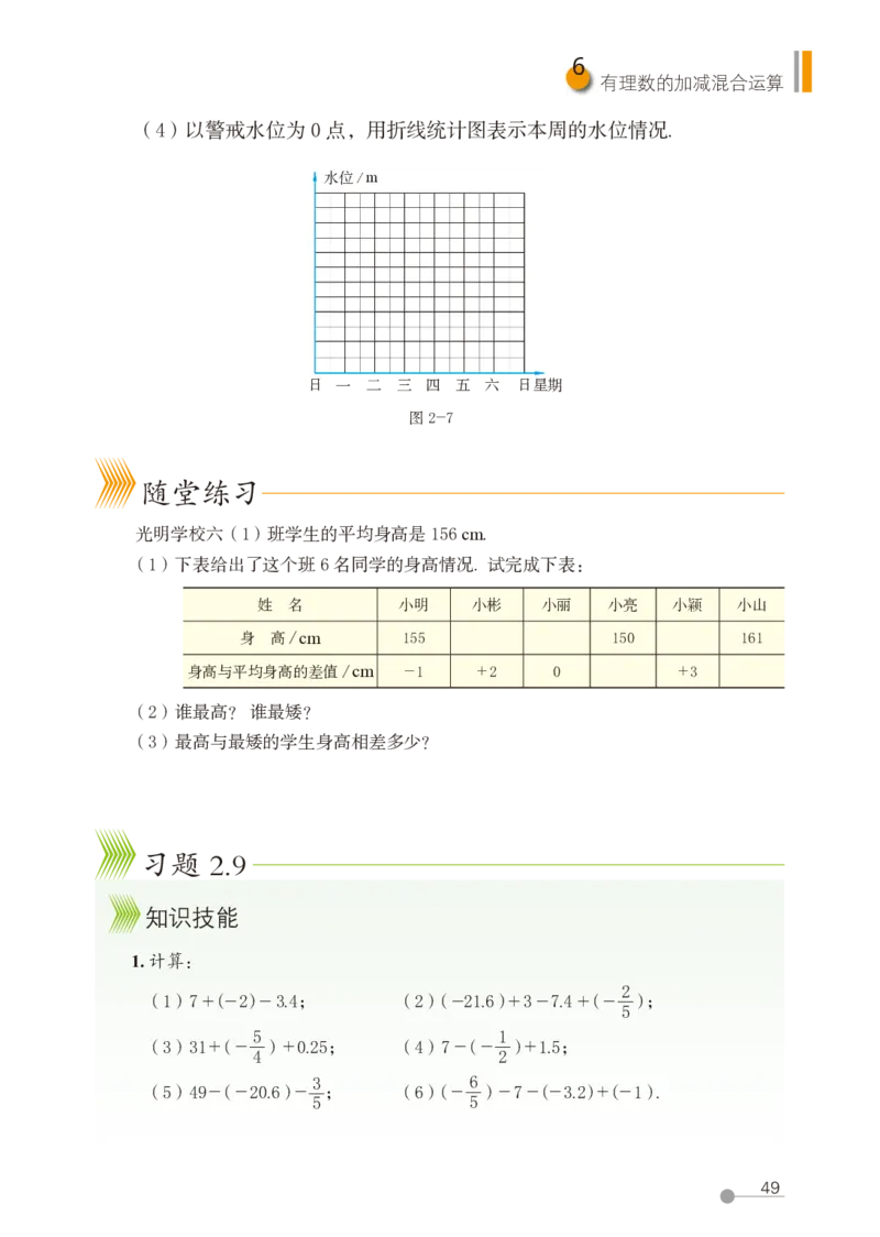 鲁教版6年级数学上册高清教材_4-教培资料-26年最新资料-同步更新_初中高中教资_03科三专项（进去保存报考的学科即可）_02科三专项（笔记真题思维导图教学设计版本二）