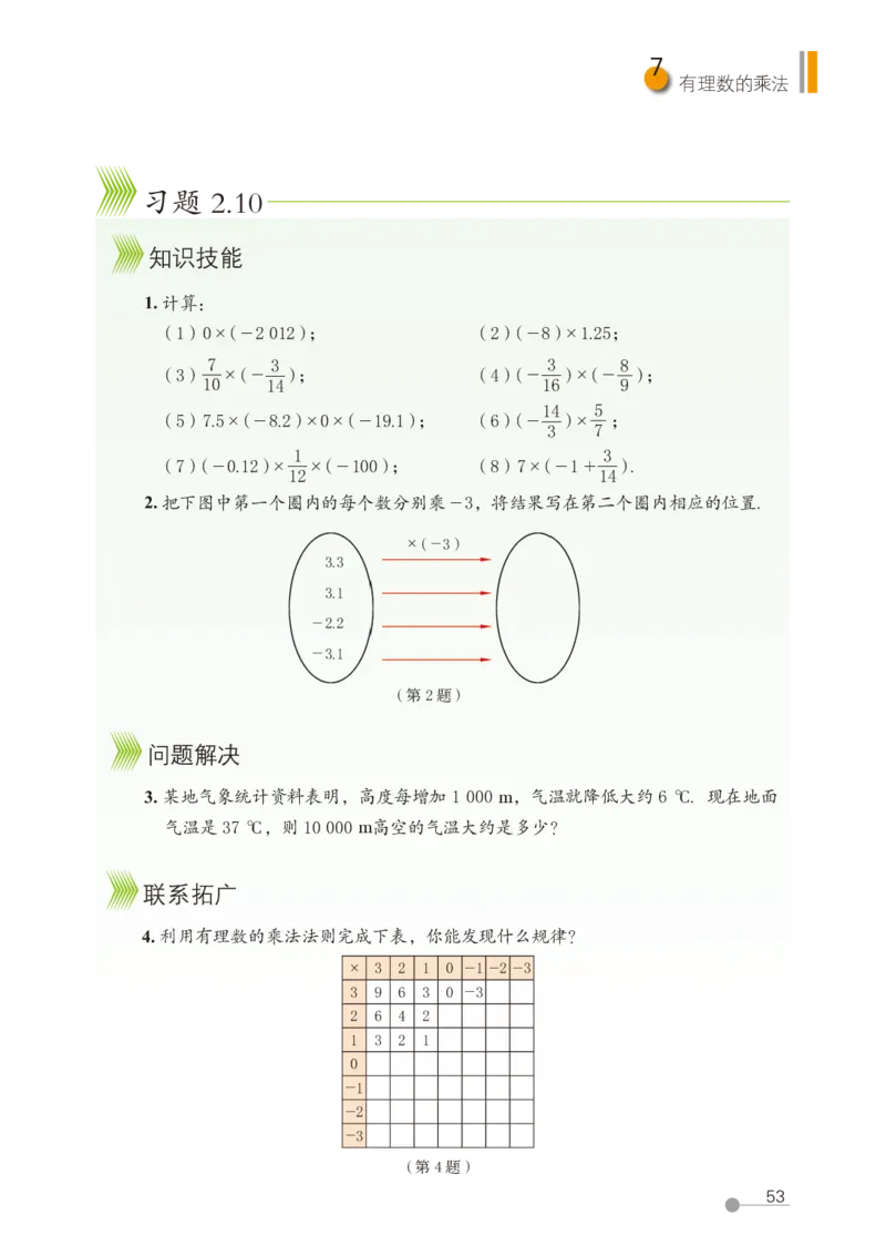 鲁教版6年级数学上册高清教材_4-教培资料-26年最新资料-同步更新_初中高中教资_03科三专项（进去保存报考的学科即可）_02科三专项（笔记真题思维导图教学设计版本二）