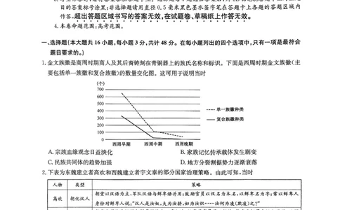 2025届九师联盟高三上学期1月期末历史试题+答案（K-G）_2025年1月_250123九师联盟2025届高三1月质量检测G（1.22-23）（全科）