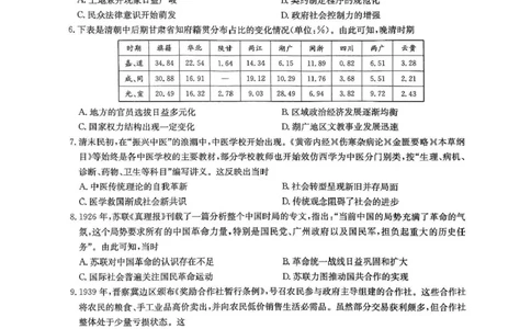 2025届九师联盟高三上学期1月期末历史试题+答案（K-G）_2025年1月_250123九师联盟2025届高三1月质量检测G（1.22-23）（全科）