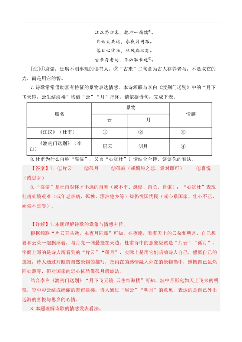 重点难点01诗词鉴赏（五大考点）（全国通用）（解析版）_120中考语文全套复习_中考语文复习总复习_二轮复习资料_完2024年中考语文专题练习（全国通用）_重点难点