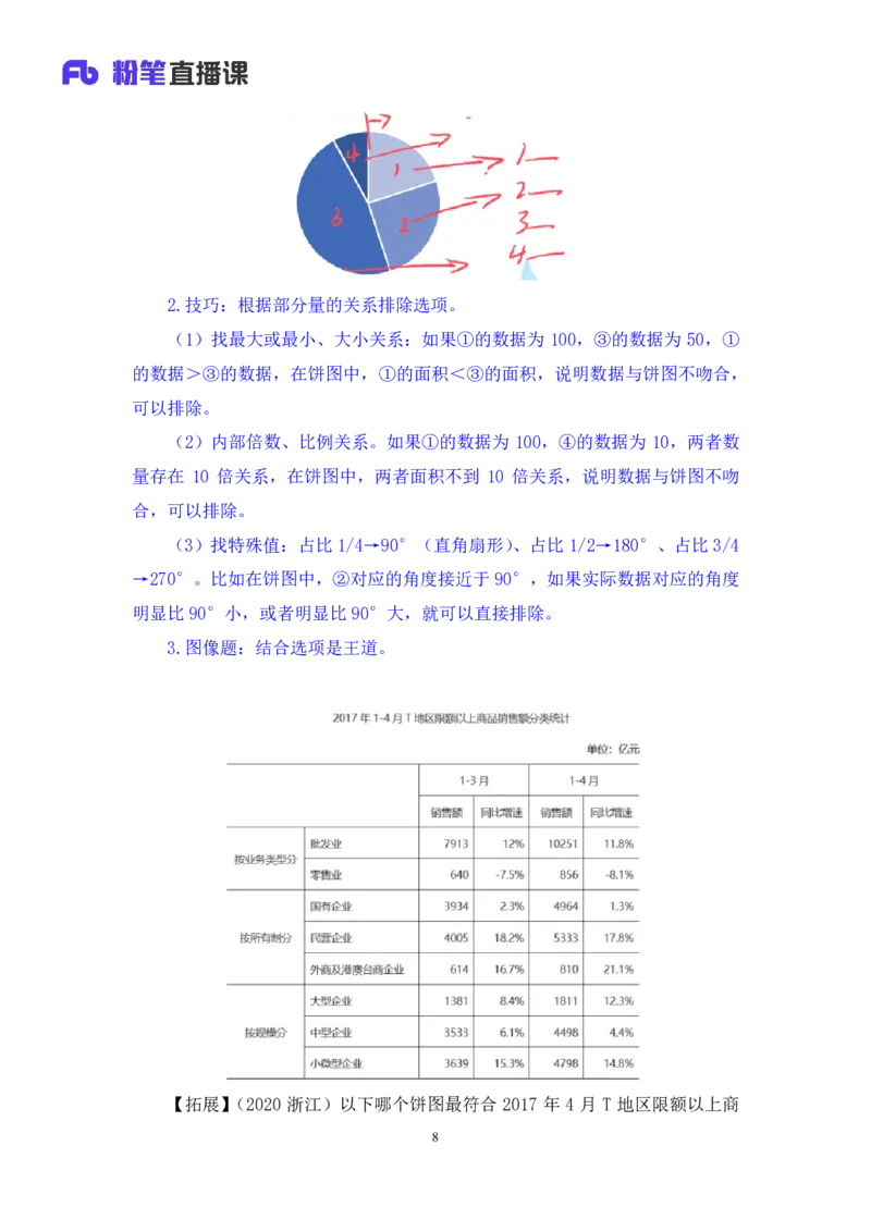 资料3_2026考公资料_（10）粉笔_2025粉笔国考省考980（课＋笔记）_粉笔980（25多省）_12025FB浙江省考980系统班_1.全方法精讲_笔记