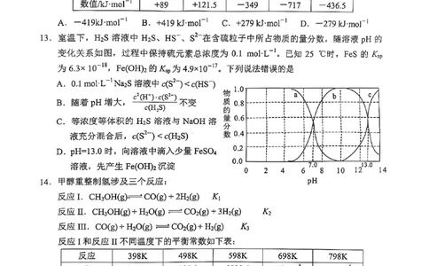 云南省昆明市2025届高三&ldquo;三诊一模&rdquo;摸底诊断测试化学_2025年1月_250123云南省昆明市2025届高三&ldquo;三诊一模&rdquo;摸底诊断测试（全科）
