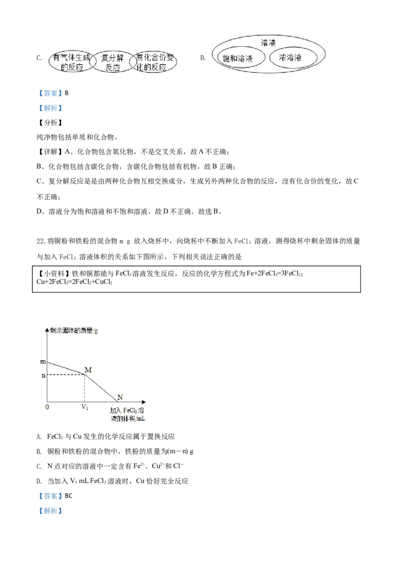 精品解析：山东省青岛市2019年中考化学试题（解析版）_中考真题_5.化学中考真题2015-2024年_2019中考真题卷（140份）_2019年中考真题精品解析化学（山东省青岛市）精编word版