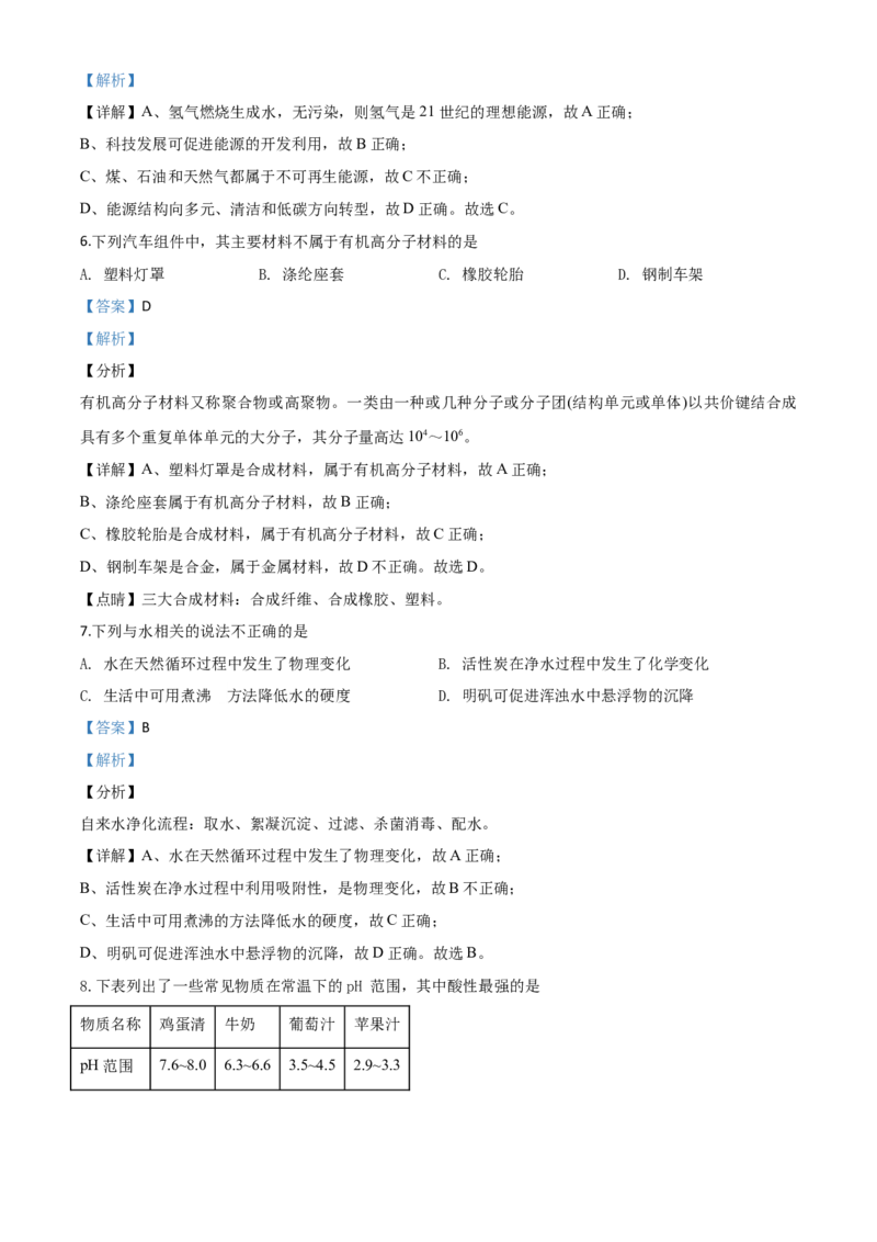 精品解析：山东省青岛市2019年中考化学试题（解析版）_中考真题_5.化学中考真题2015-2024年_2019中考真题卷（140份）_2019年中考真题精品解析化学（山东省青岛市）精编word版