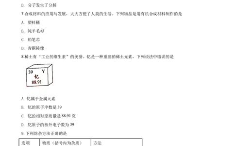 精品解析：广东省2020年中考化学试题（原卷版）_中考真题_5.化学中考真题2015-2024年_2020中考化学真题（113份）_2020年中考真题精品解析化学（广东卷）精编word版